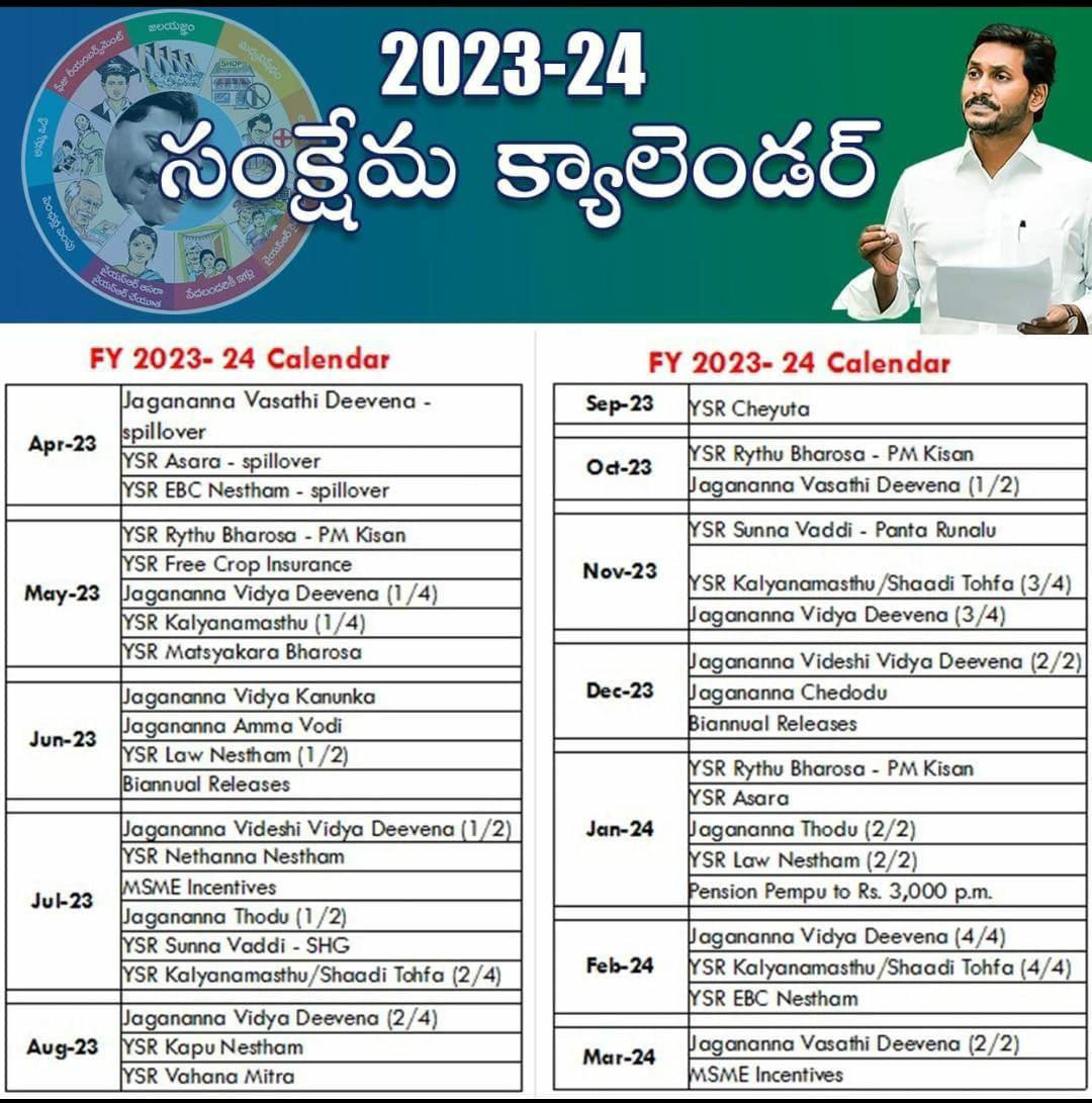 AP Govt Welfare Schemes Calendar 202524 AP సంక్షేమ క్యాలెండర్ 202524
